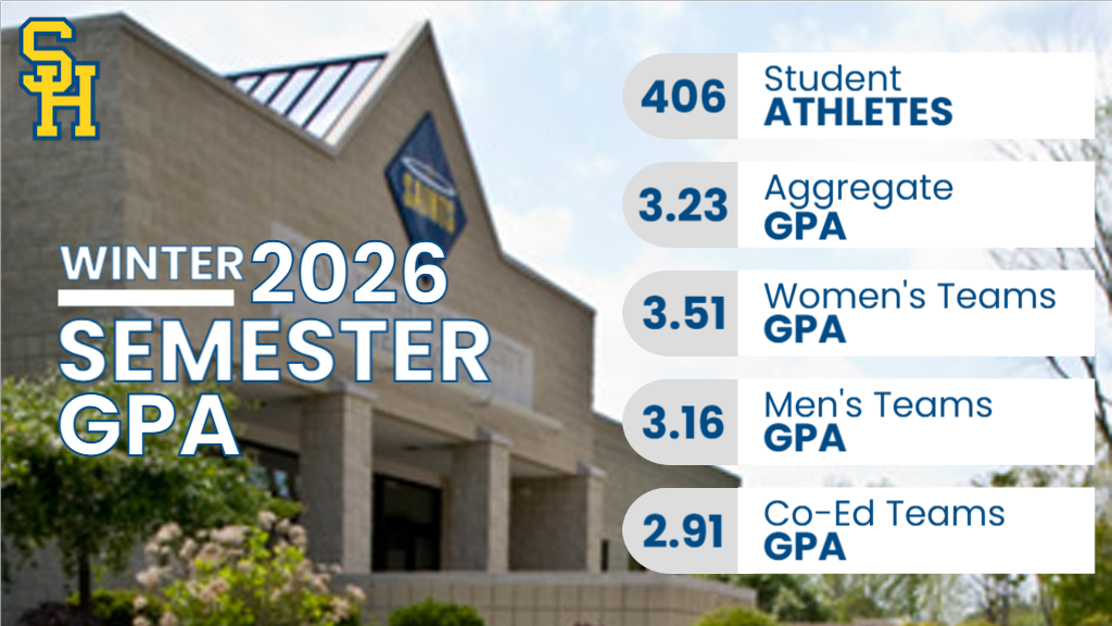 406 Siena Heights Student Athletes Earn 3.23 GPA in Final Semester of Siena Heights